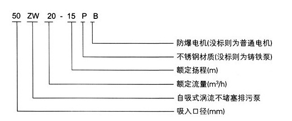 http://www.yafq.com.cn/zixibeng/pr_6.html