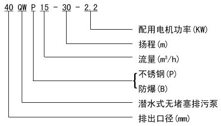 http://www.yafq.com.cn/paiwubeng/pr_29.html http://www.yafq.com.cn/paiwubeng/pr_29.html