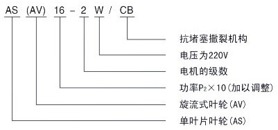 http://www.yafq.com.cn/paiwubeng/pr_30.html http://www.yafq.com.cn/paiwubeng/pr_30.html