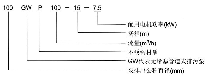 http://www.yafq.com.cn/paiwubeng/pr_31.html http://www.yafq.com.cn/paiwubeng/pr_31.html