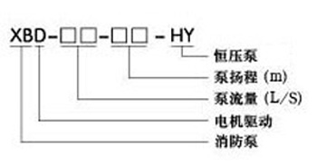 http://www.yafq.com.cn/xiaofangbeng/pr_37.html