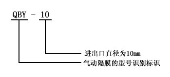 http://www.yafq.com.cn/gemobeng/pr_38.html http://www.yafq.com.cn/gemobeng/pr_38.html