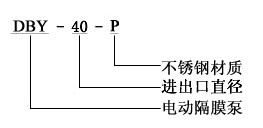 http://www.yafq.com.cn/gemobeng/pr_41.html