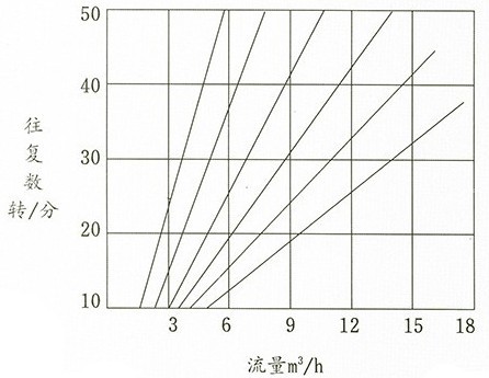 http://www.yafq.com.cn/gemobeng/pr_41.html