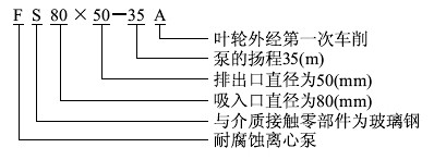 http://www.yafq.com.cn/guandaobeng/pr_48.html http://www.yafq.com.cn/guandaobeng/pr_48.html