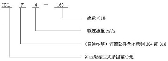 http://www.yafq.com.cn/duojibeng/pr_53.html http://www.yafq.com.cn/duojibeng/pr_53.html