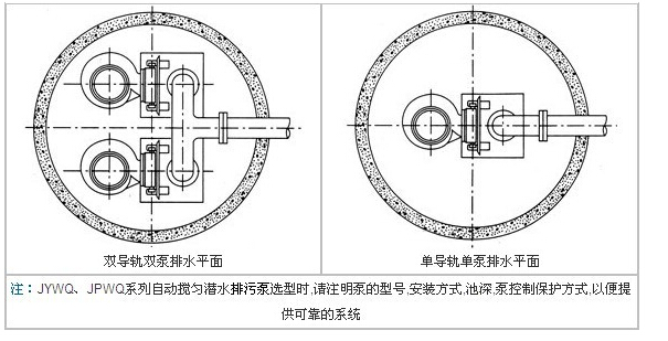 http://www.yafq.com.cn/paiwubeng/pr_57.html