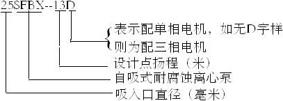 http://www.yafq.com.cn/zixibeng/pr_58.html