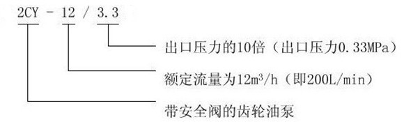 http://www.yafq.com.cn/youbeng/pr_69.html http://www.yafq.com.cn/youbeng/pr_69.html