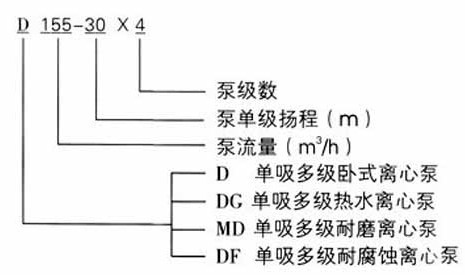 http://www.yafq.com.cn/duojibeng/pr_73.html