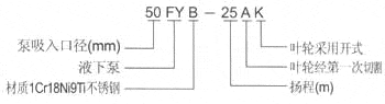 http://www.yafq.com.cn/paiwubeng/pr_88.html