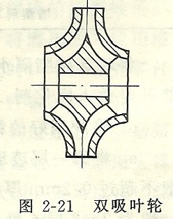http://www.yafq.com.cn/lixinbeng/