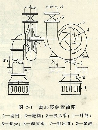 http://www.yafq.com.cn/lixinbeng/