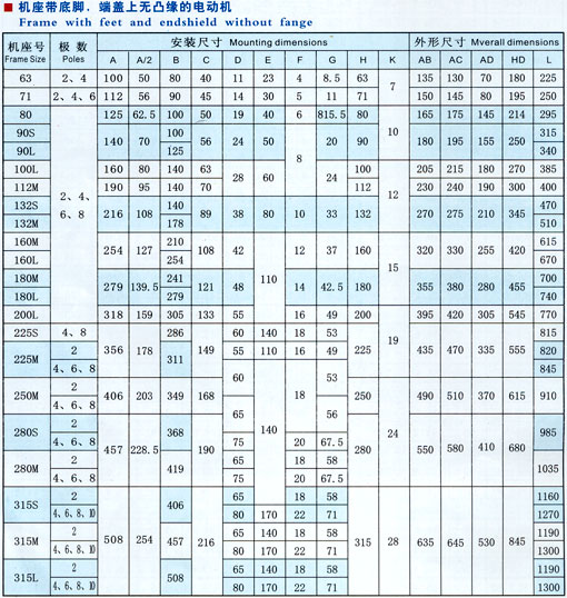 http://www.yafq.com.cn/peijian/pr_90.html